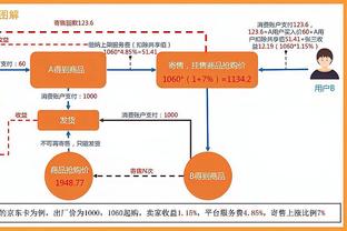 18新利官网截图0